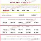 government lottery office thailand results